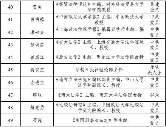 常务理事-3.png