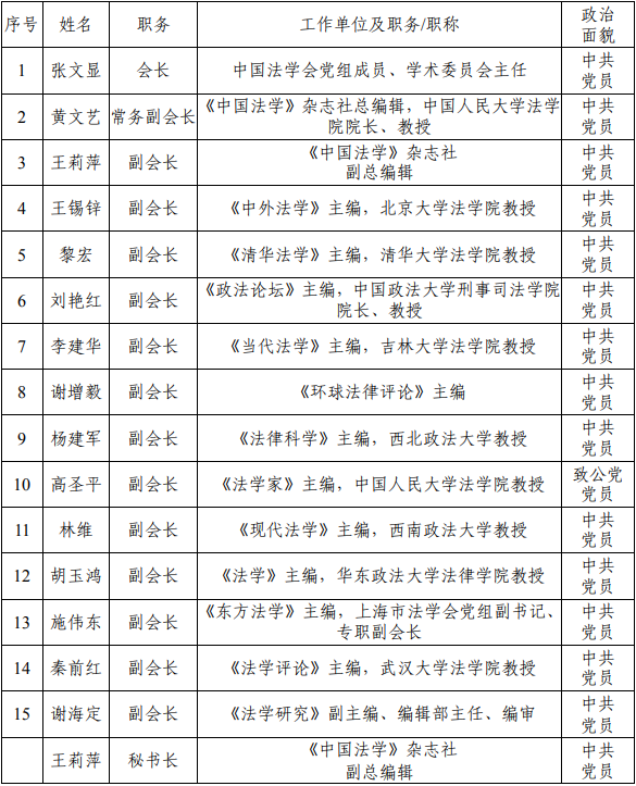 研究会负责人.png