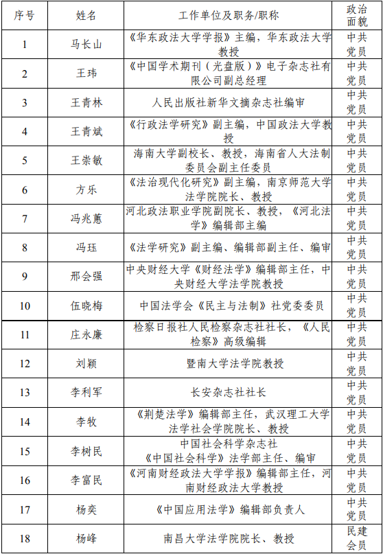 常务理事-1.png