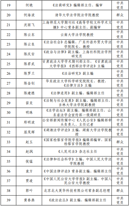 常务理事-2.png